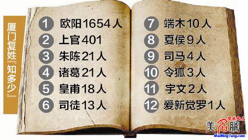 武俠、玄幻小說和網(wǎng)絡(luò)游戲中霸氣的復(fù)姓