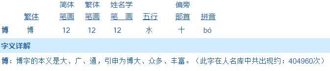 2017雞年帶“博”字的寶寶起名大全